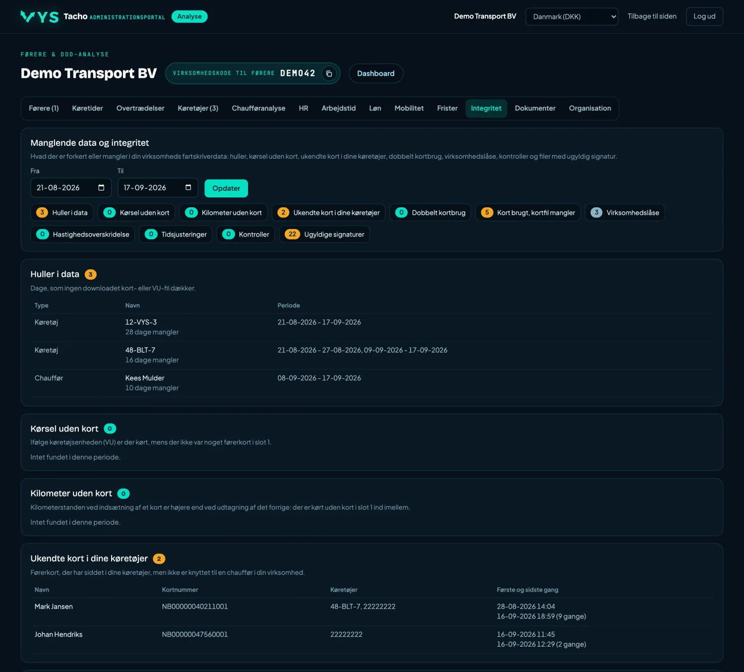 VYS Tacho analyseportal: Integritet