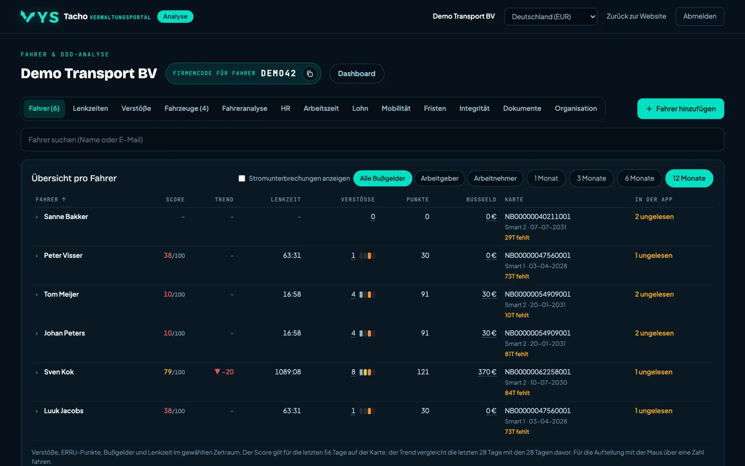 VYS Tacho Analyseportal: Fahrer