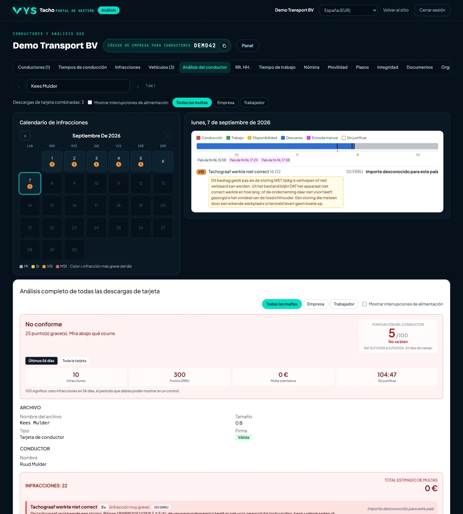 VYS Tacho portal de análisis: Análisis del conductor