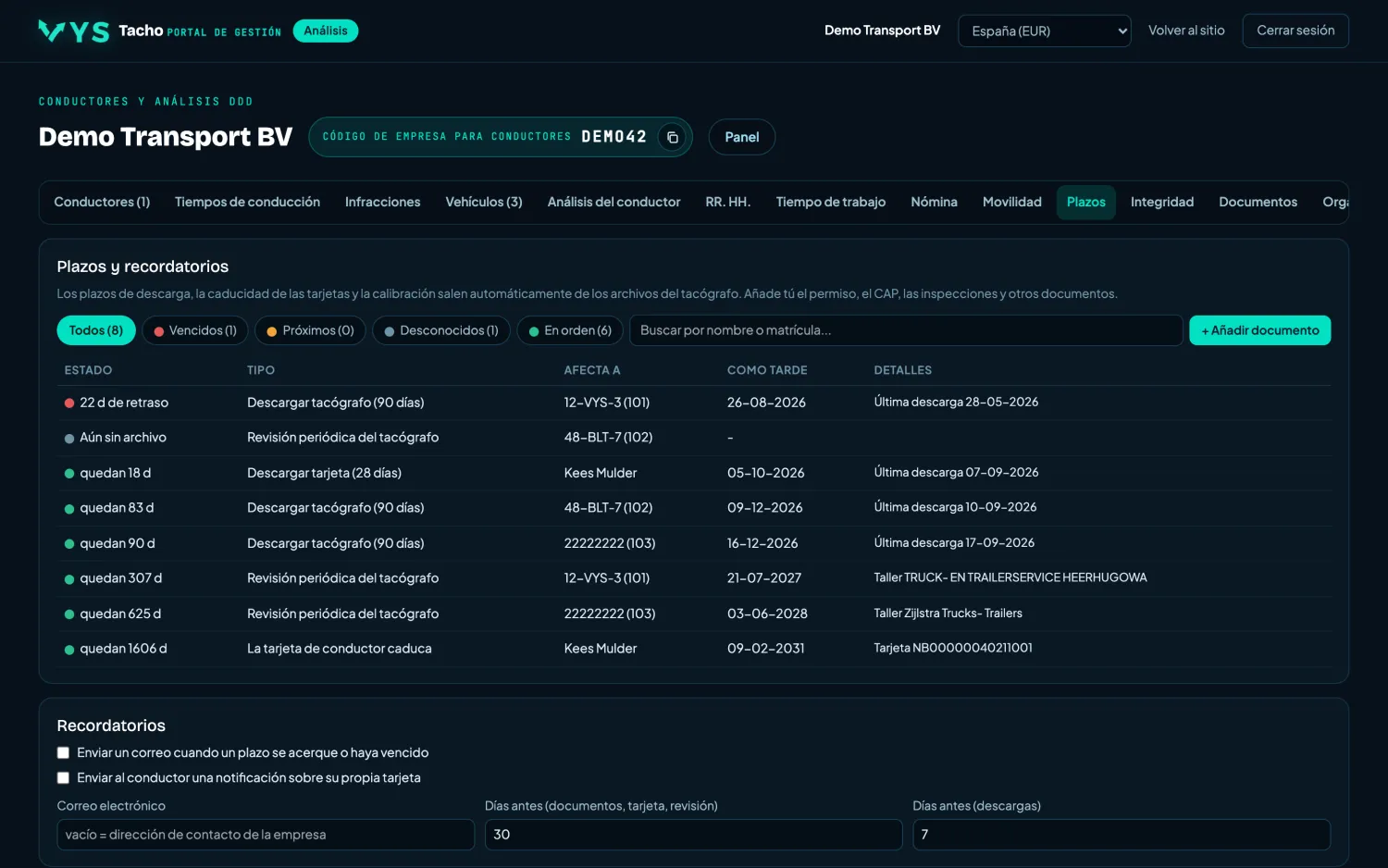 VYS Tacho portal de análisis: Plazos