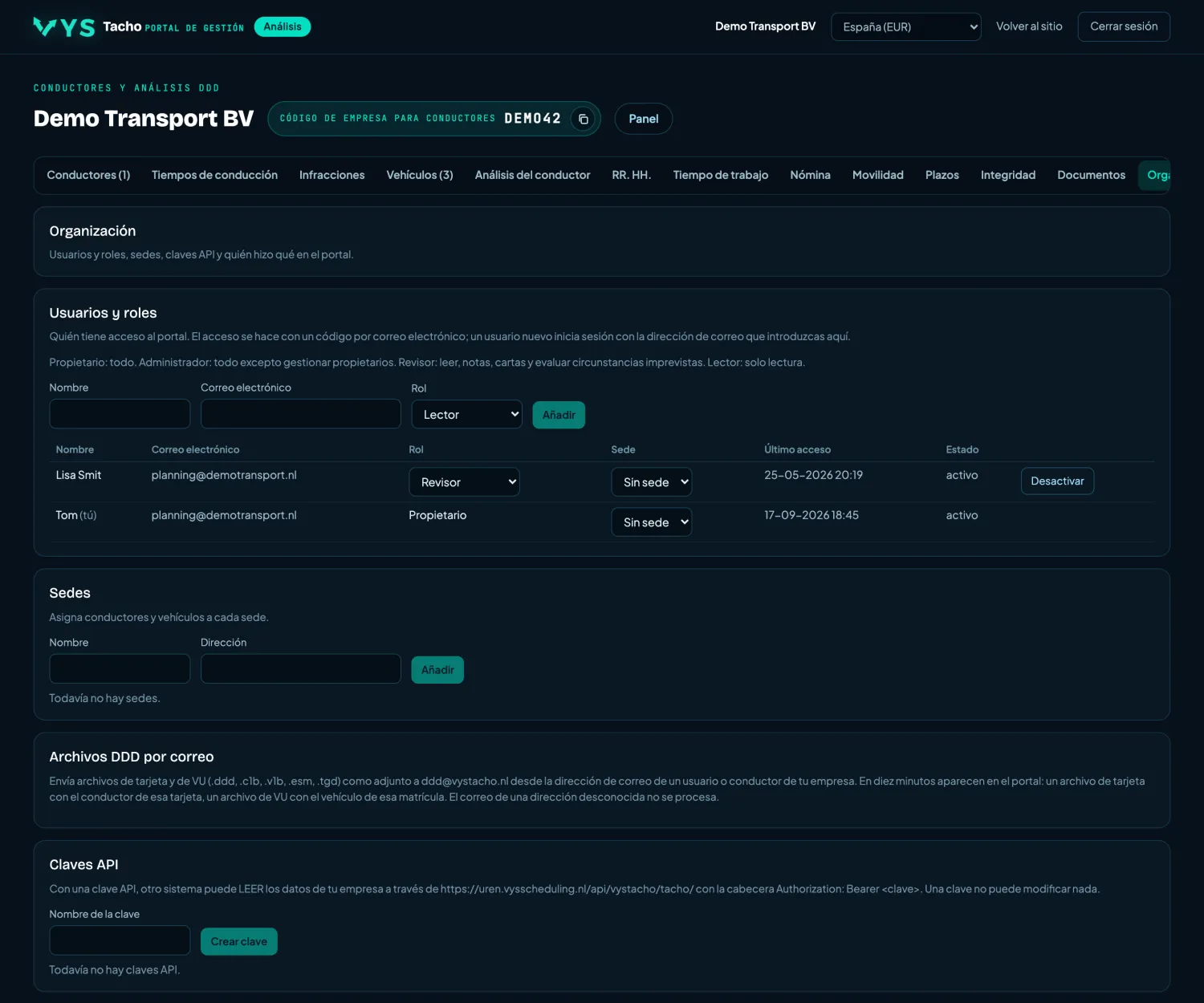 VYS Tacho portal de análisis: Organización