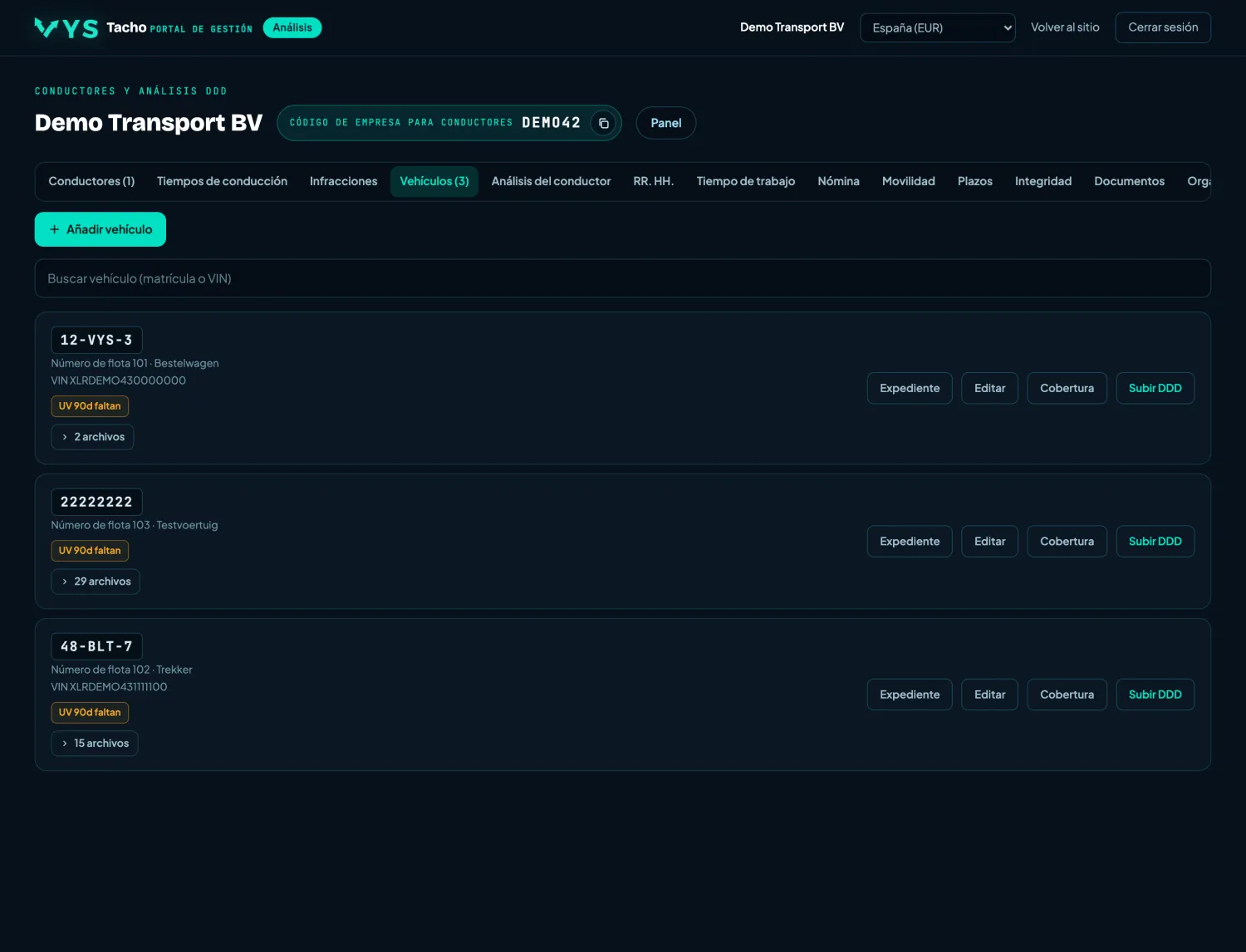 VYS Tacho portal de análisis: Vehículos