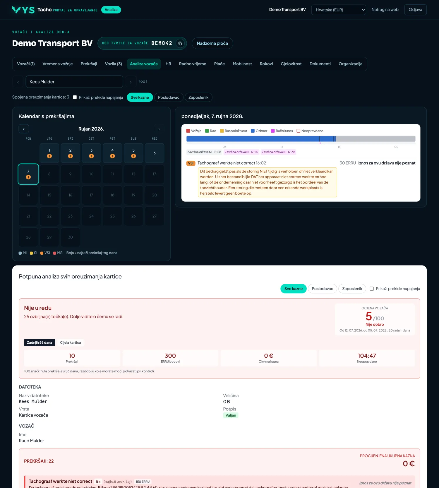 VYS Tacho portal za analizu: Analiza vozača