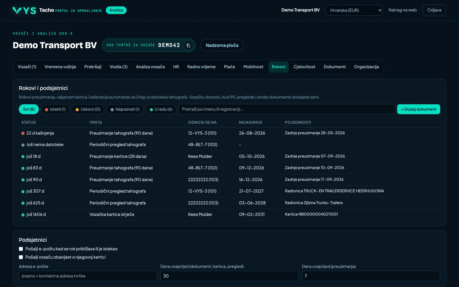 VYS Tacho portal za analizu: Rokovi