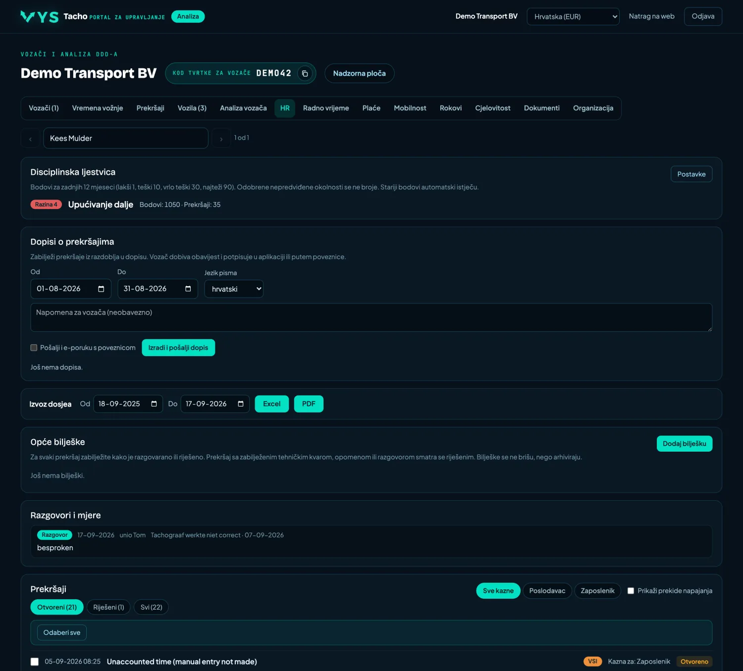 VYS Tacho portal za analizu: Ljudski resursi