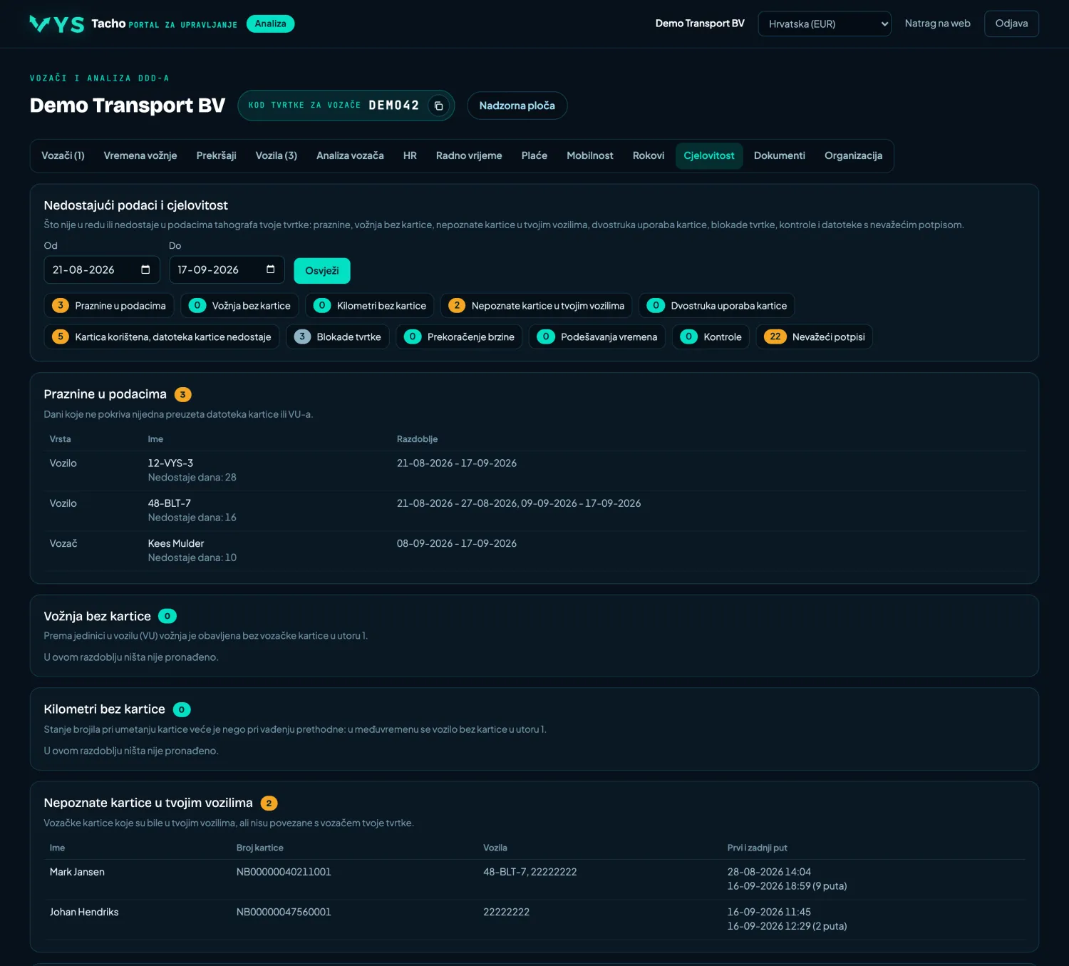 VYS Tacho portal za analizu: Integritet