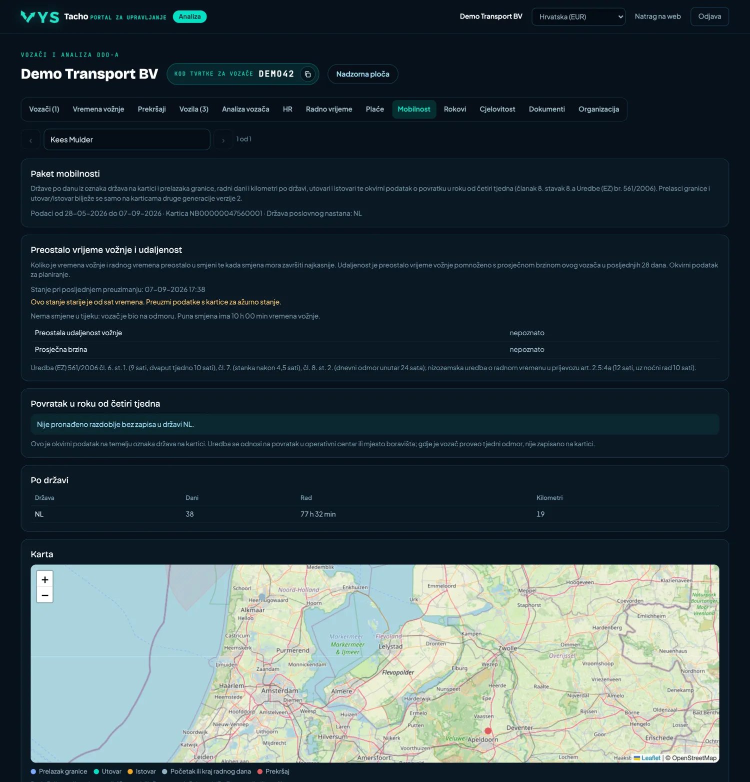 VYS Tacho portal za analizu: Mobilnost