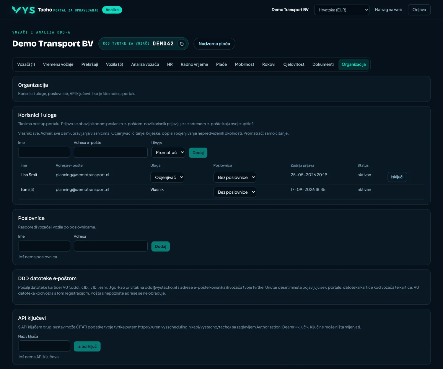 VYS Tacho portal za analizu: Organizacija
