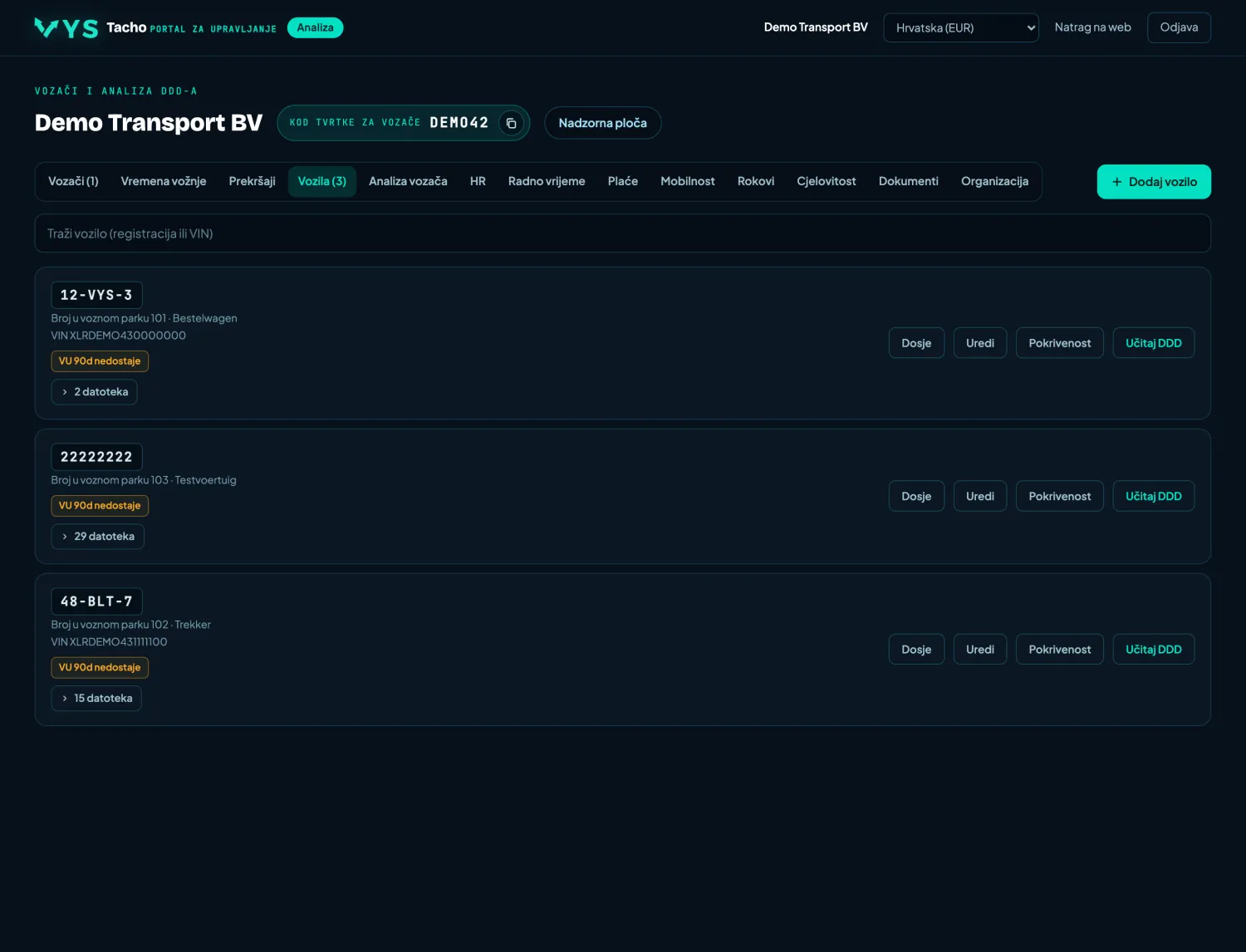VYS Tacho portal za analizu: Vozila