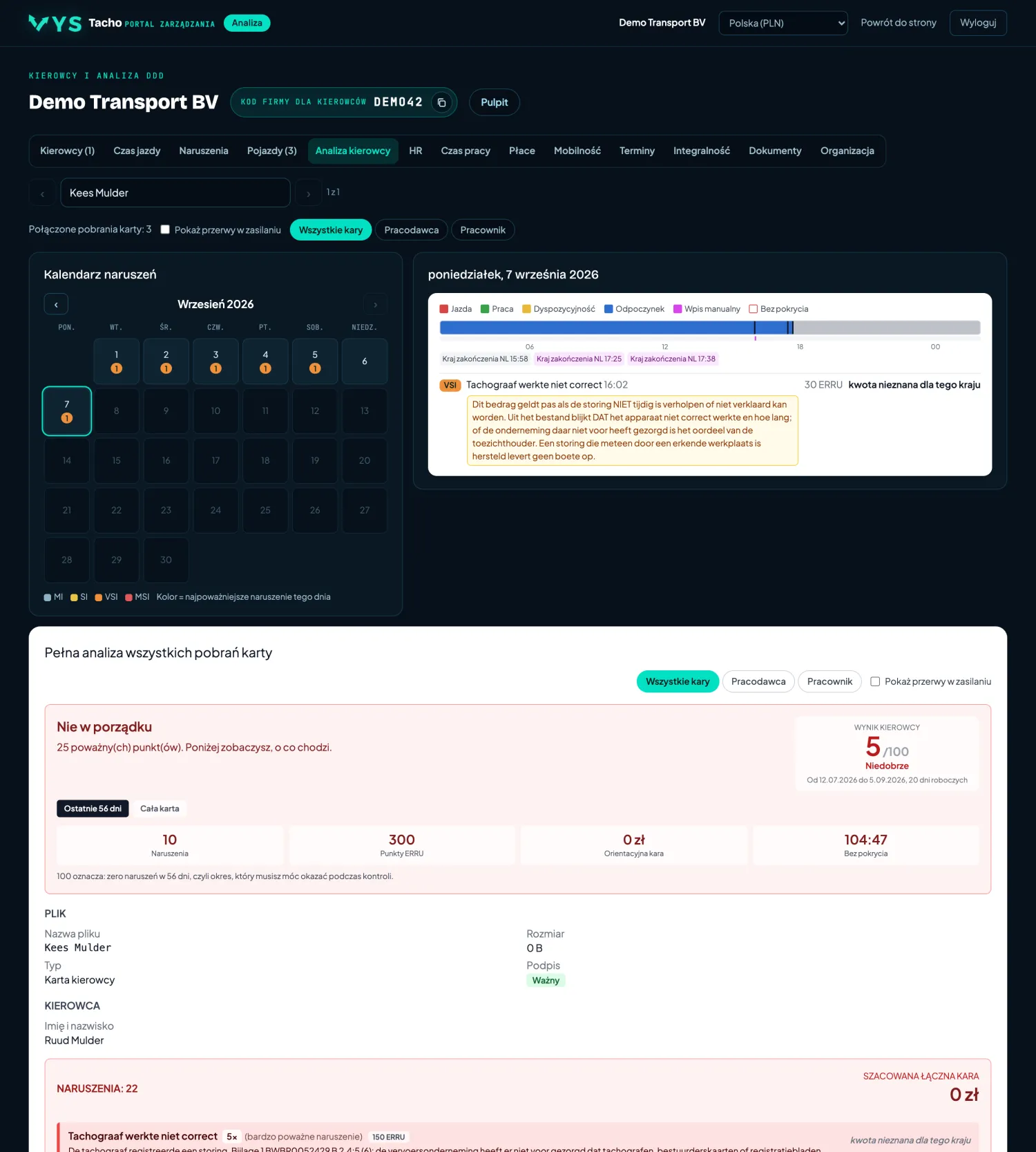 VYS Tacho portal analizy: Analiza kierowcy