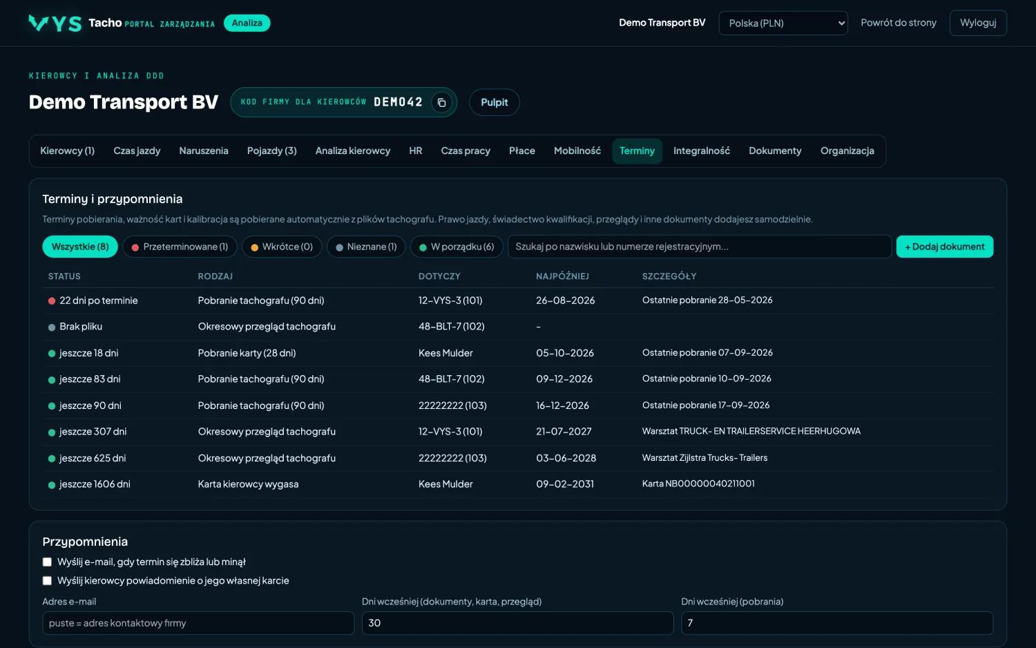 VYS Tacho portal analizy: Terminy