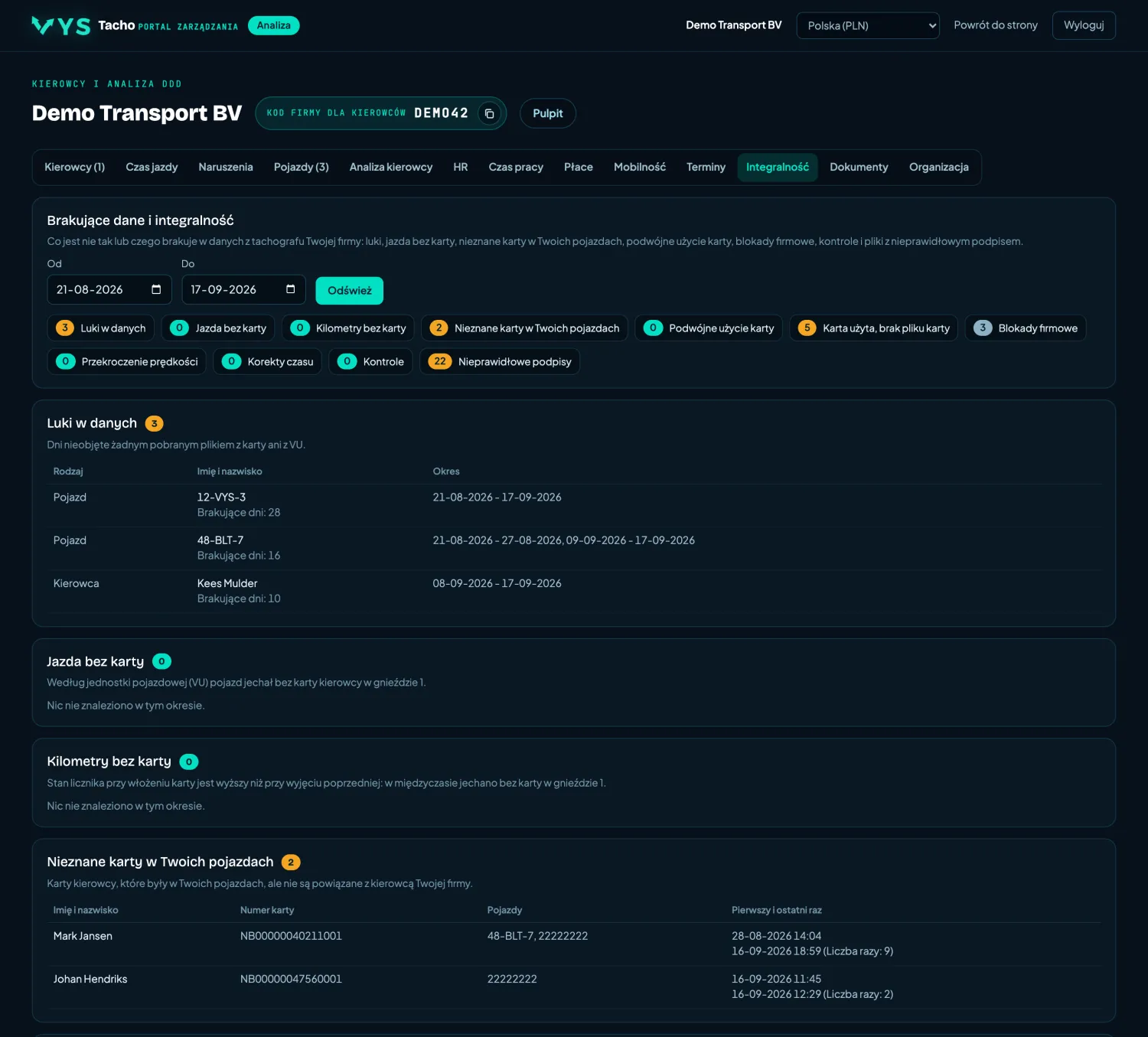 VYS Tacho portal analizy: Integralność