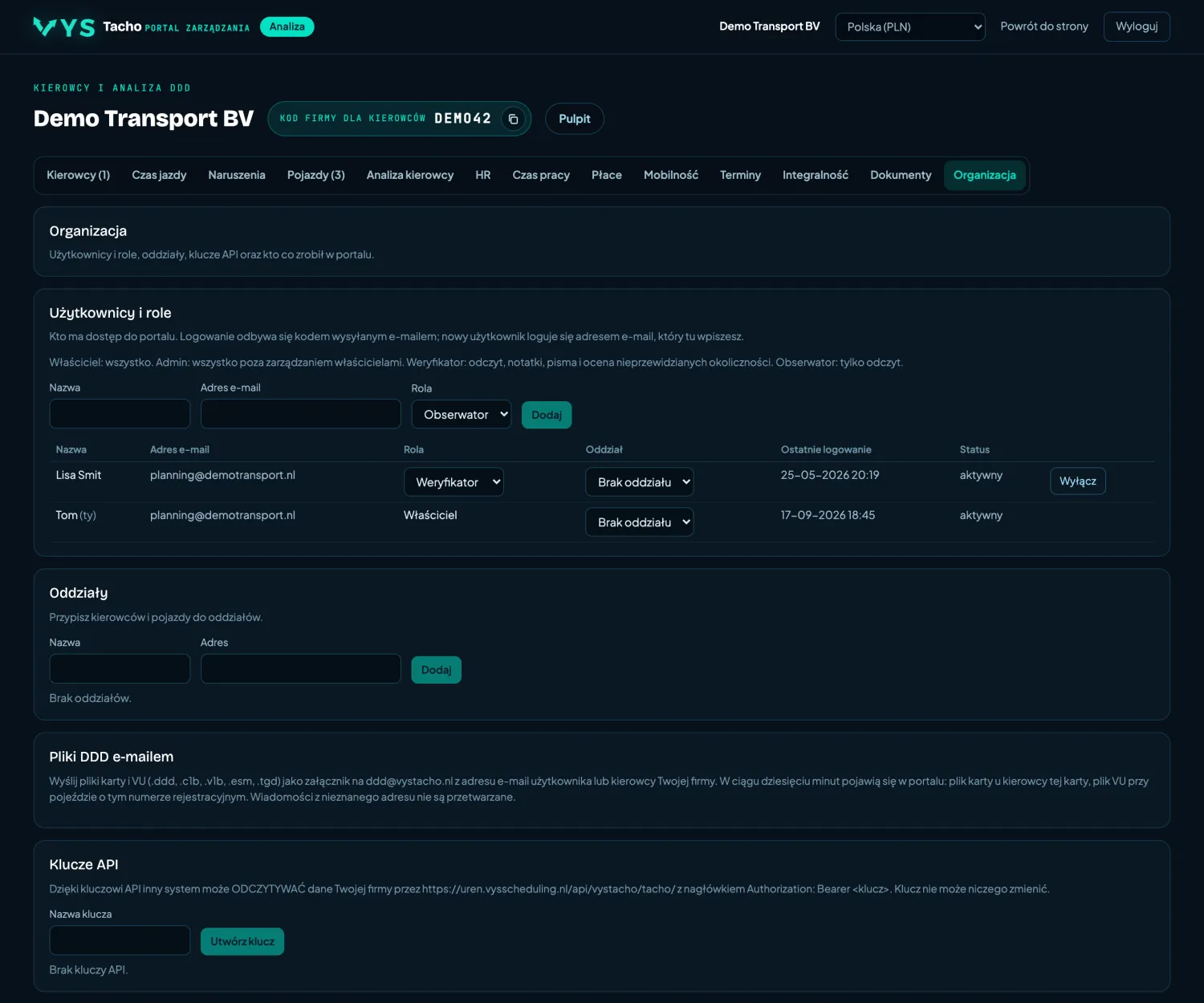 VYS Tacho portal analizy: Organizacja