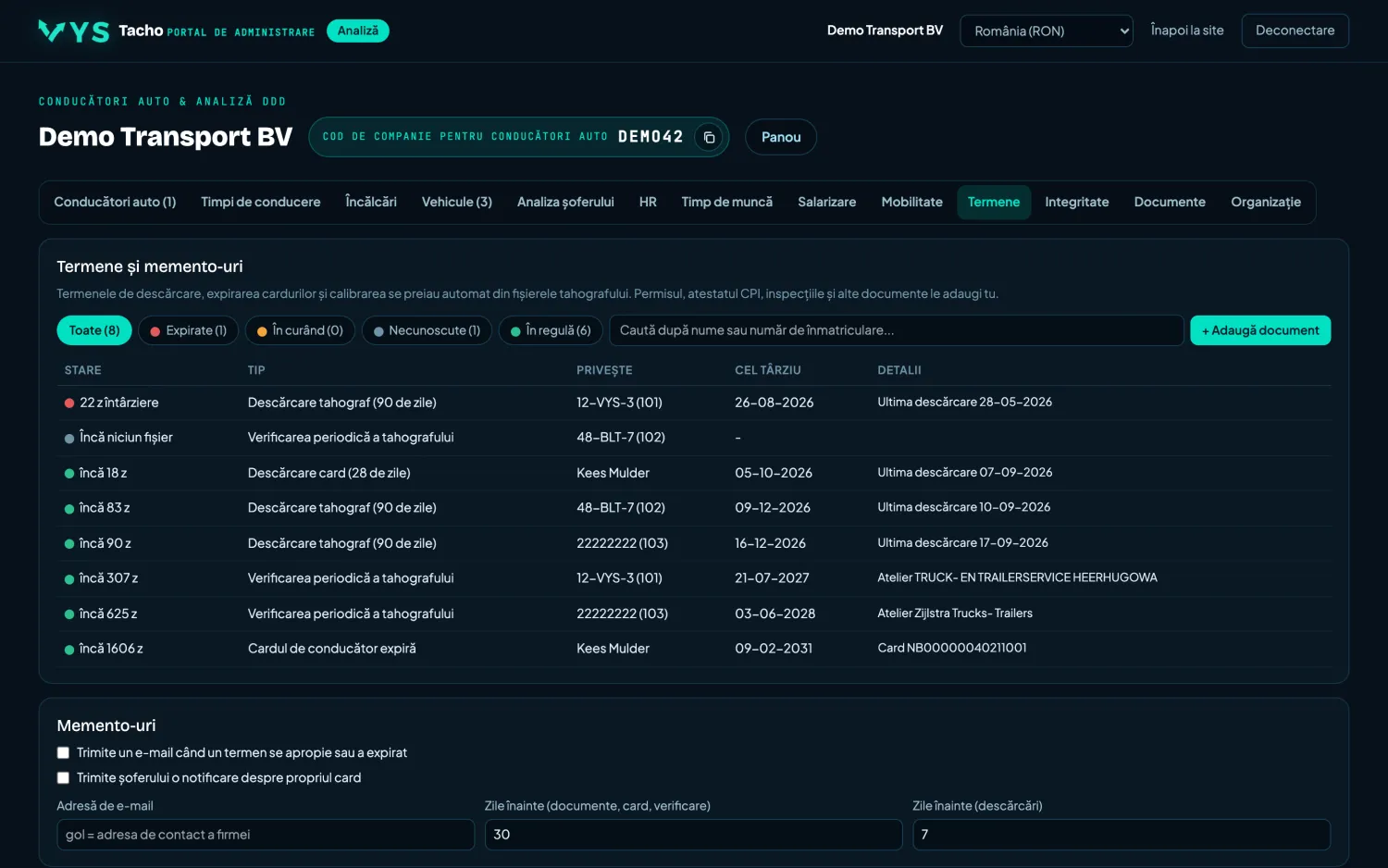 VYS Tacho portal de analiză: Termene