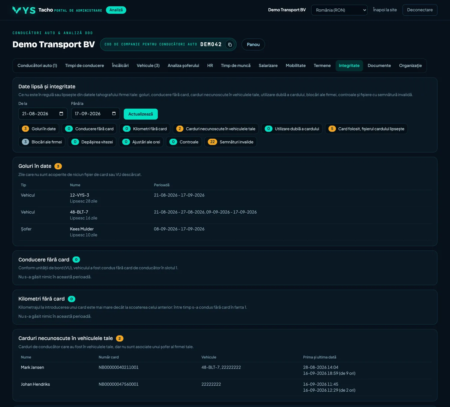 VYS Tacho portal de analiză: Integritate