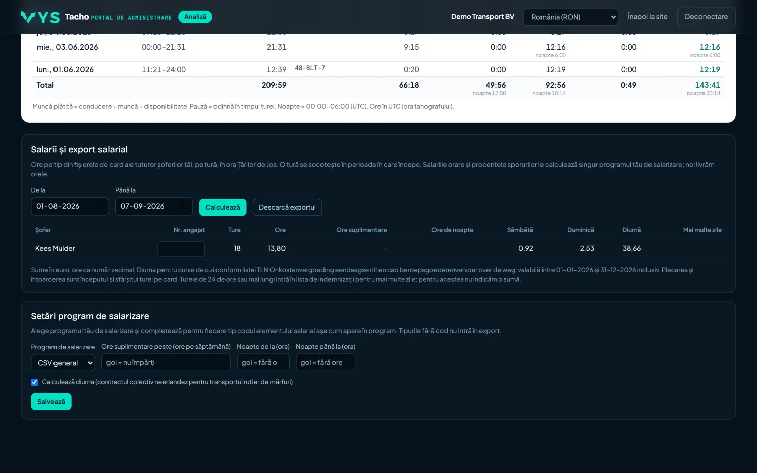 VYS Tacho portal de analiză: Salarizare