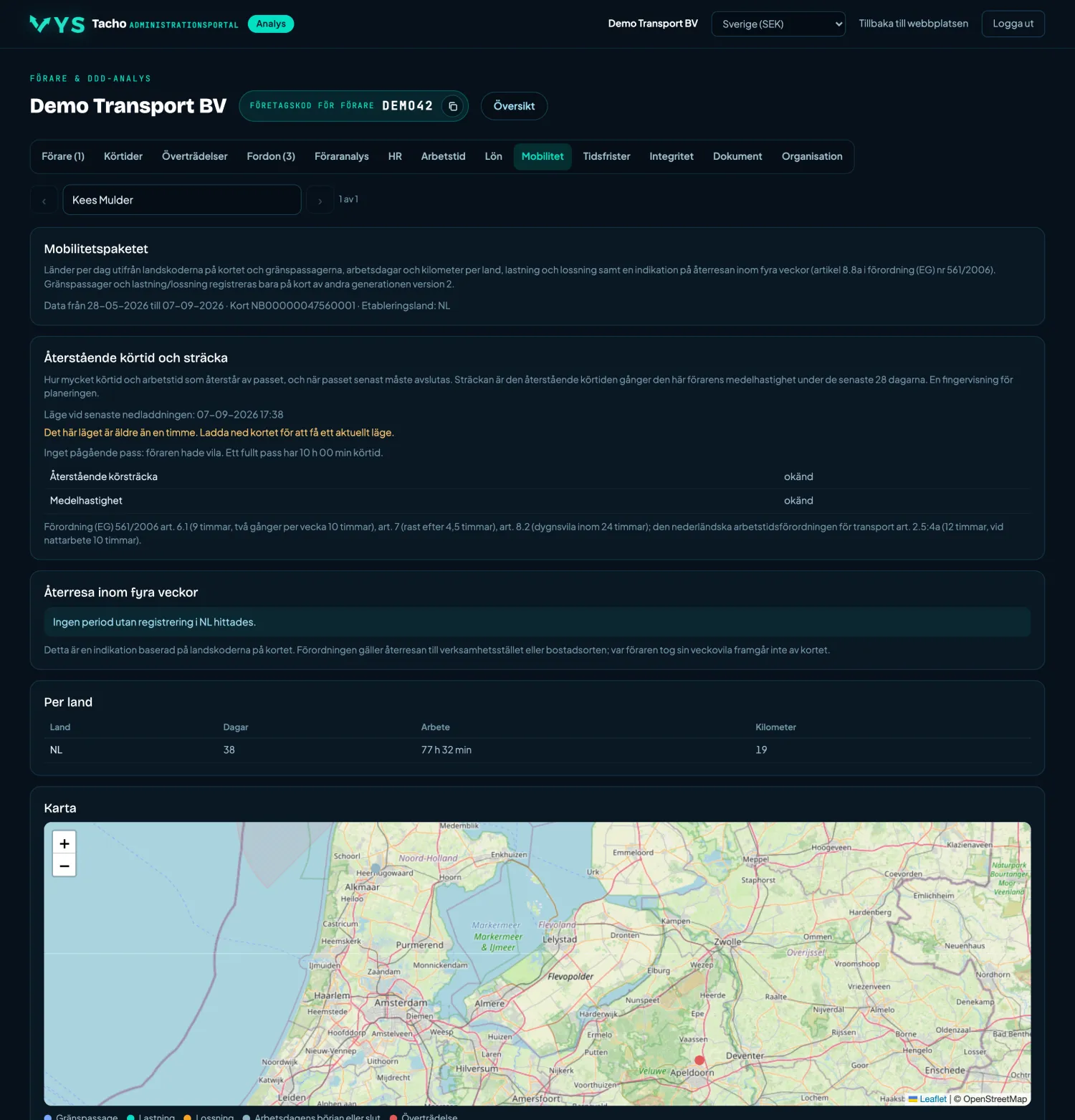 VYS Tacho analysportal: Mobilitet