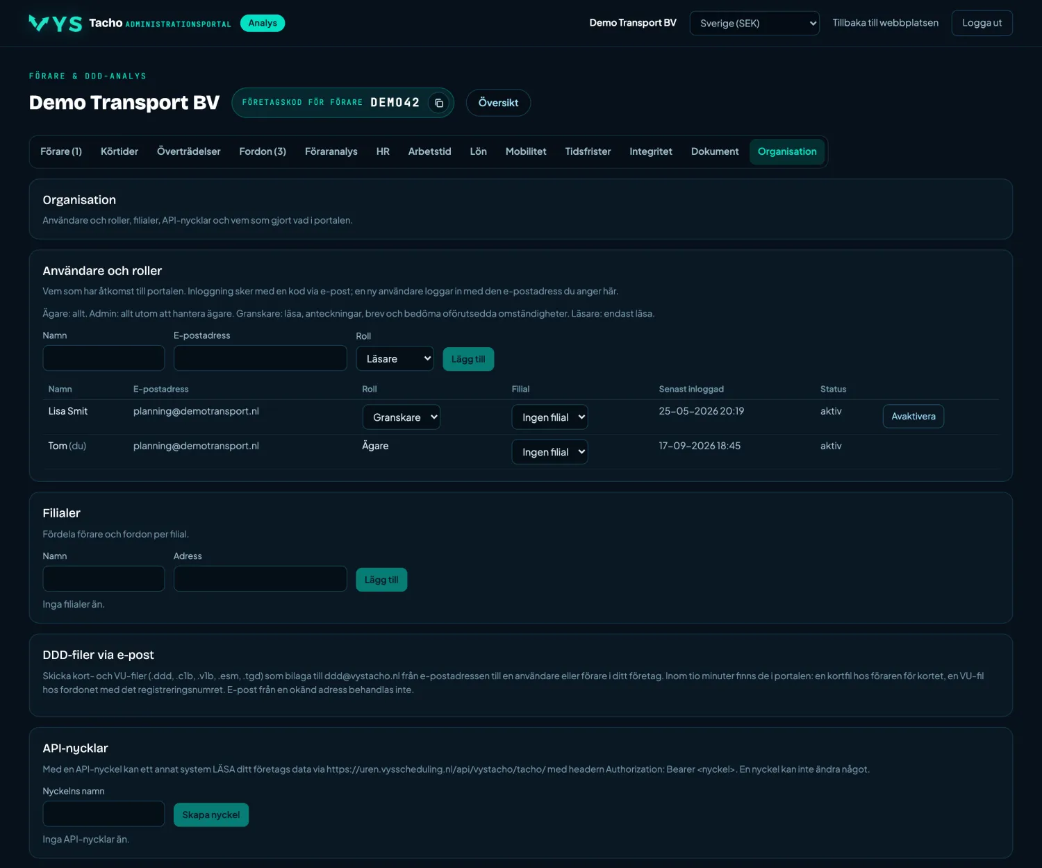 VYS Tacho analysportal: Organisation